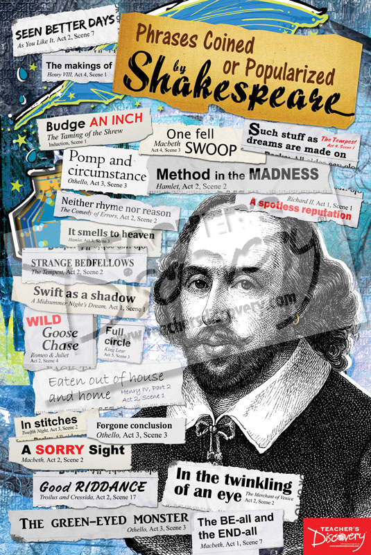 introduction-to-william-shakespeare-worksheet-db-excel