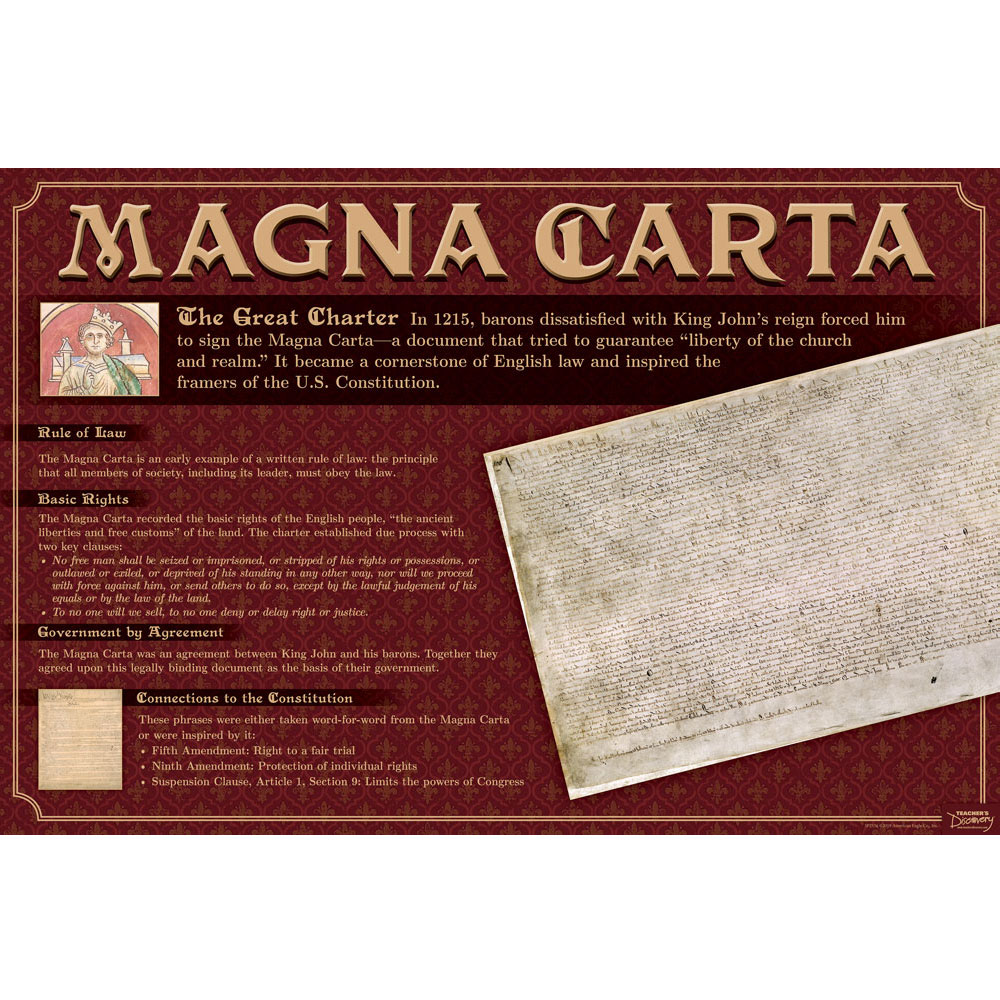 Common Core Classroom Social Studies Constitutional NEW POSTER The Magna Carta 
