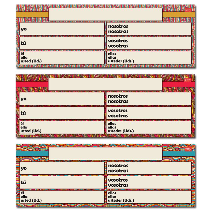 Spanish Verb Forms Chart