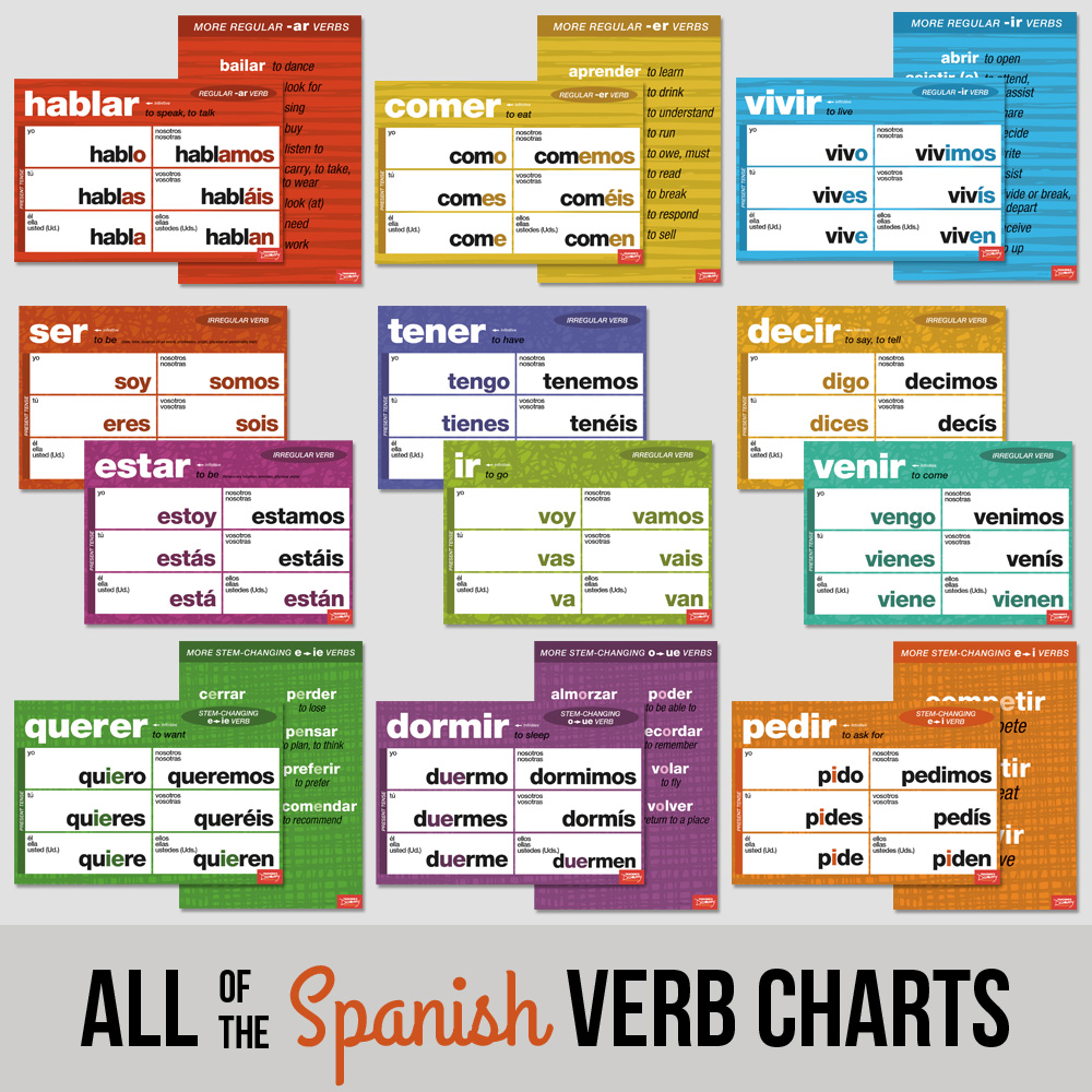 Ver Spanish Chart