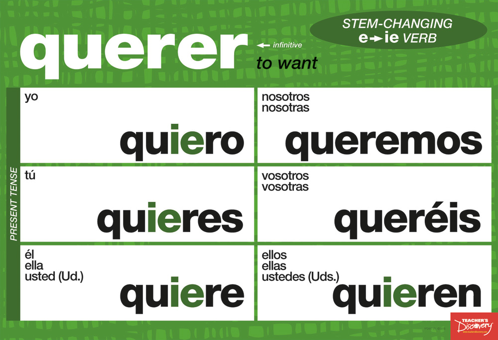 forms-of-querer-in-spanish-chart-lalocades
