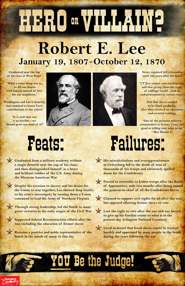 Robert E. Lee: Hero or Villain? Mini-Poster, Social Studies: Teacher's  Discovery