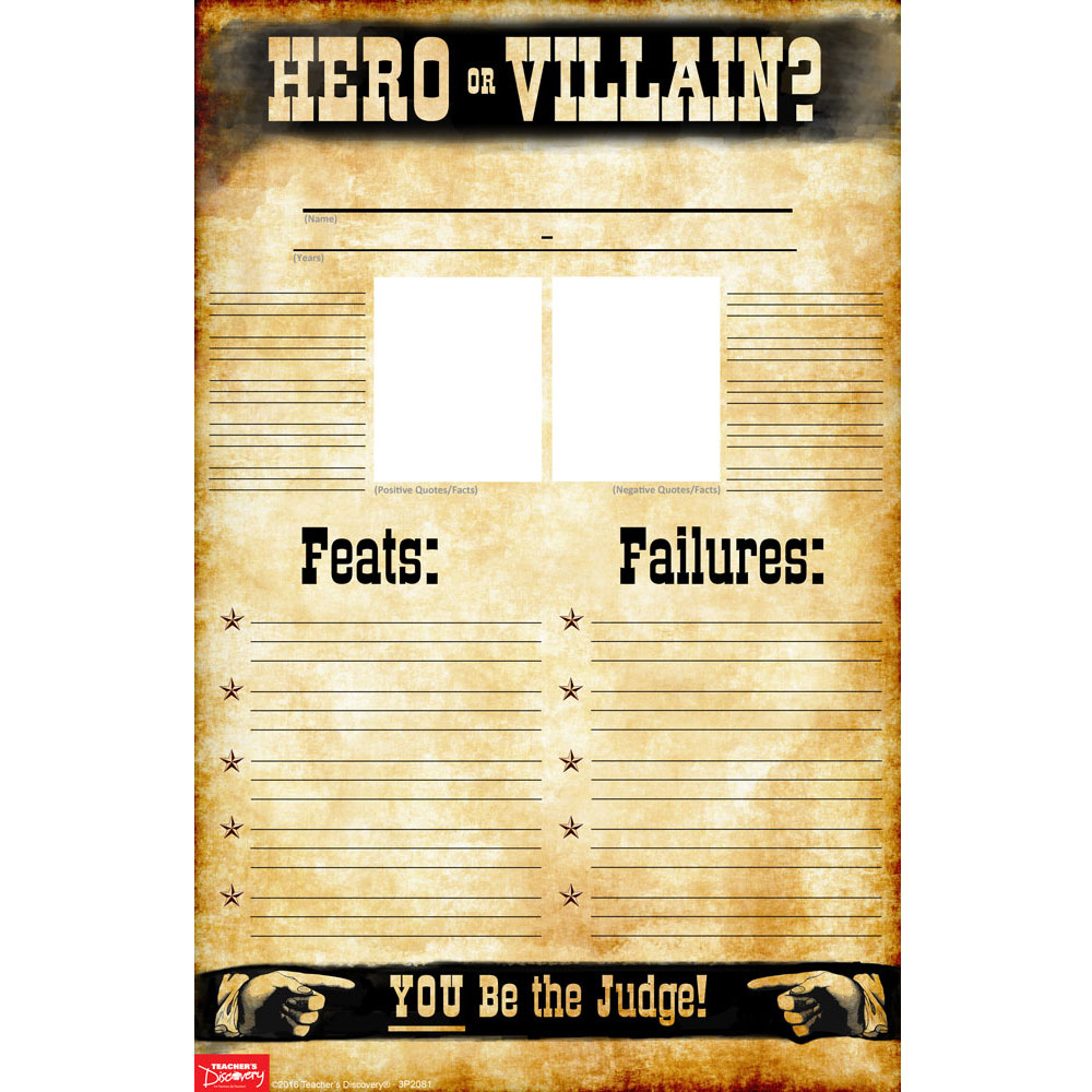 Hero or Villain? Blank Set of 35 Profile Posters