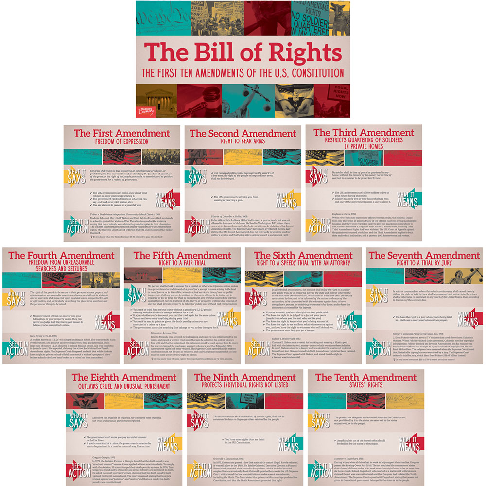 Bill of Rights Posters